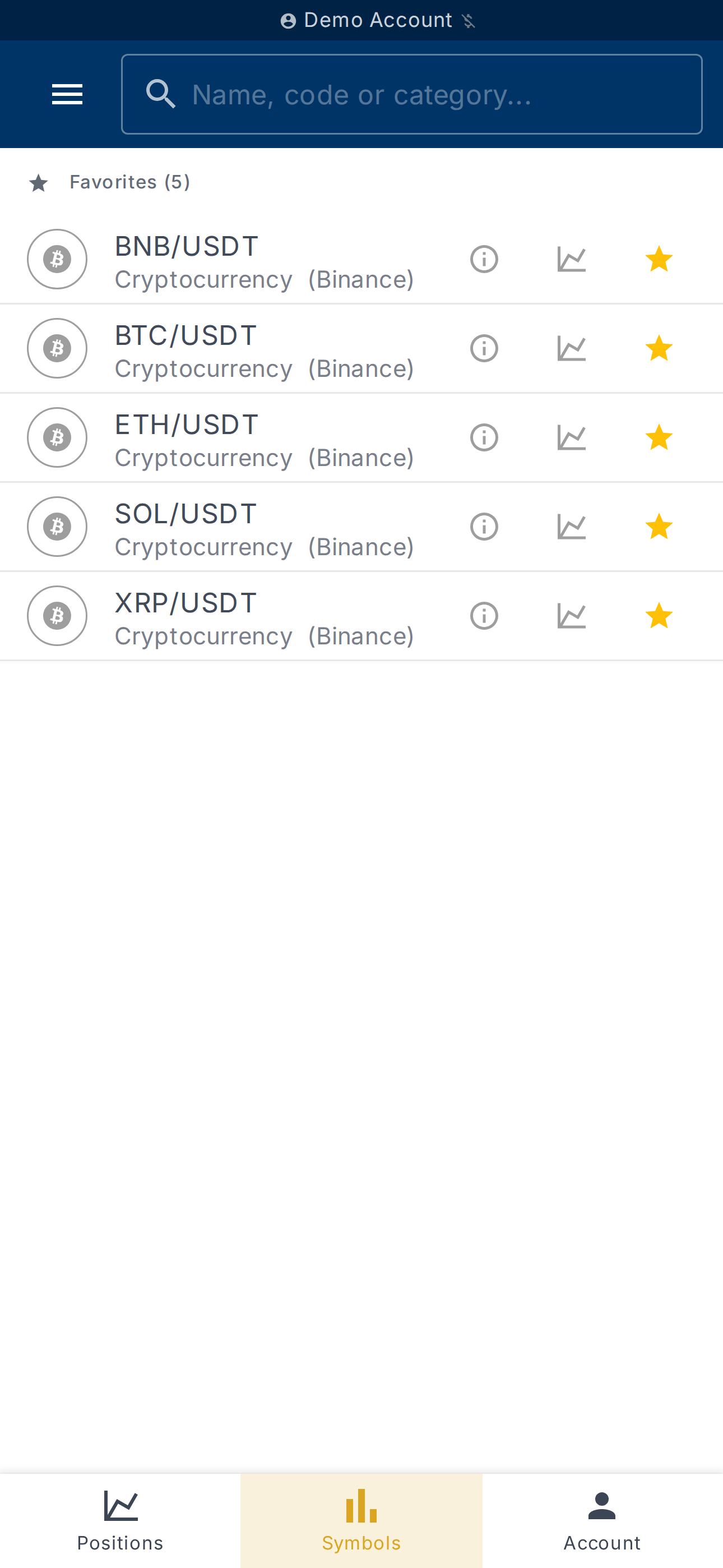 Symbol list with Symbol info and Favorites icons