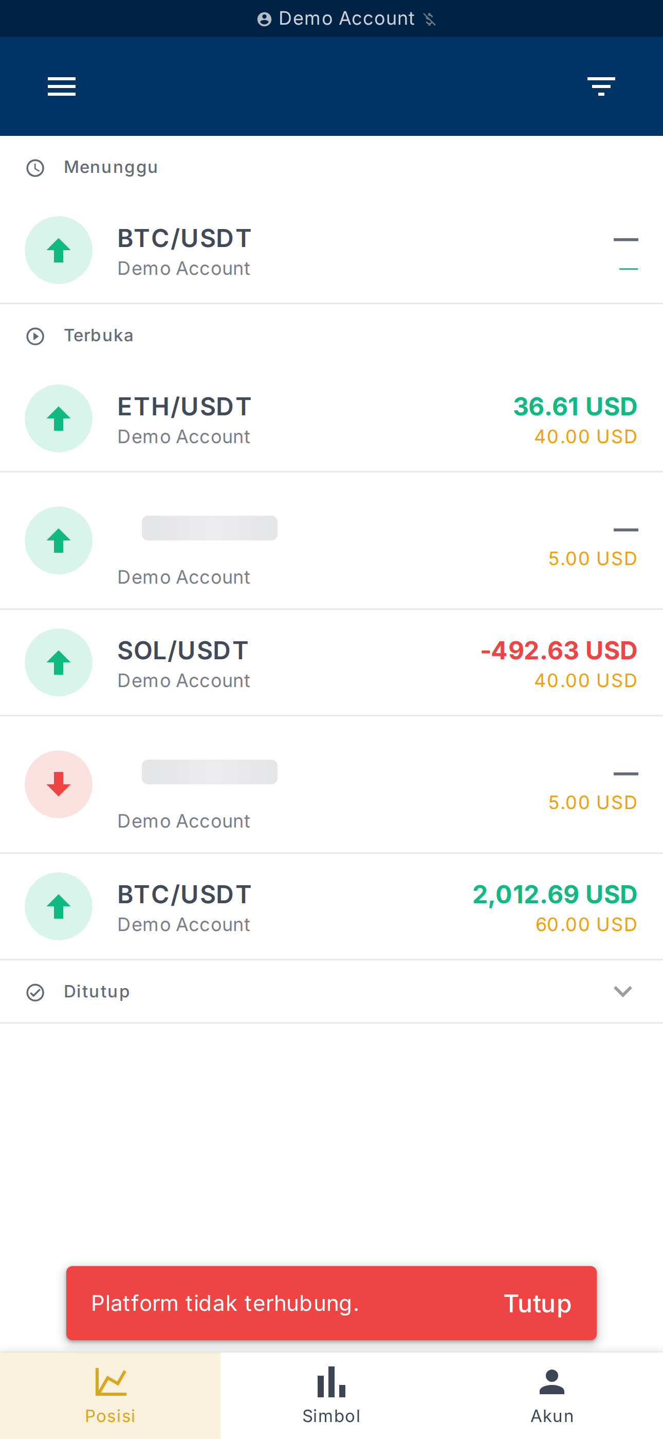 Daftar posisi, menurut status