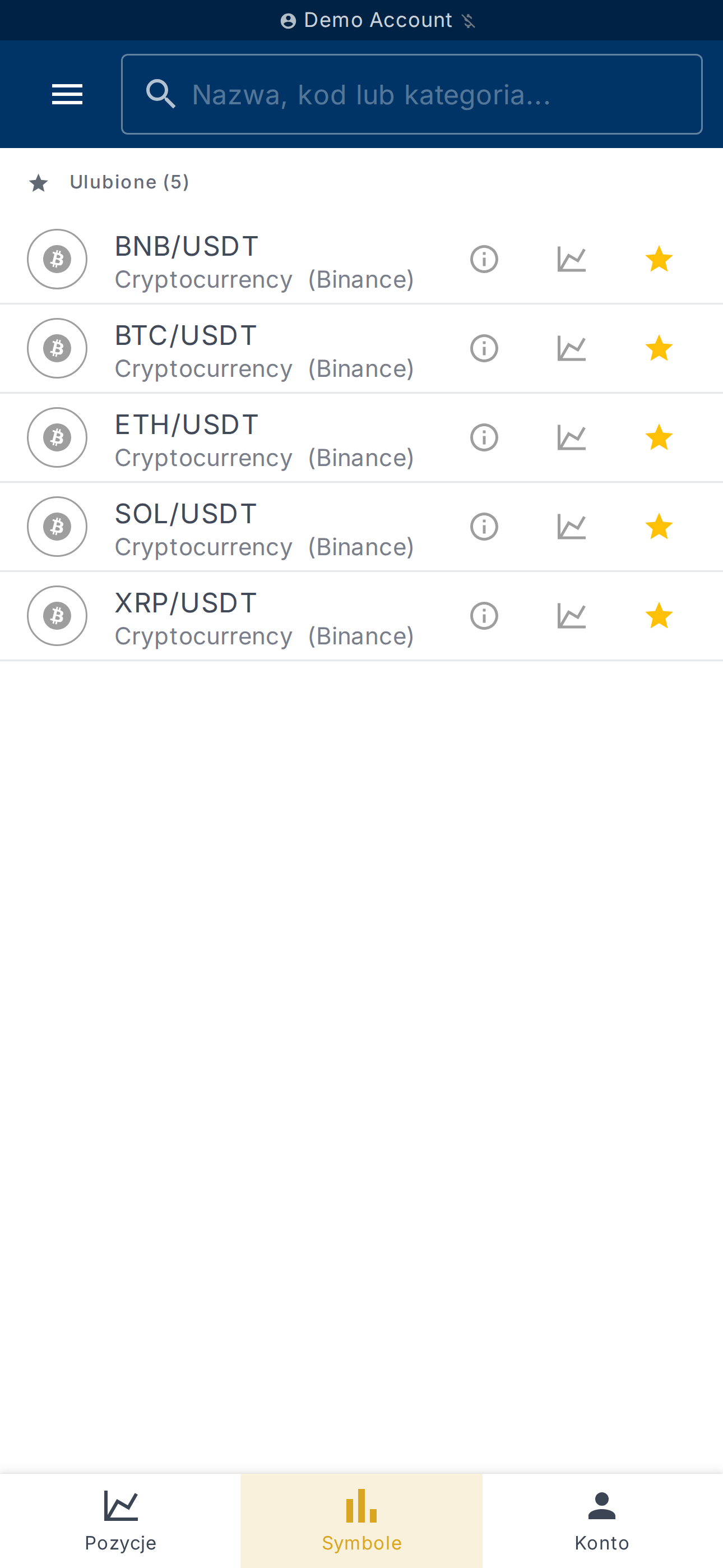 Lista symboli z ikonami Symbol info i Ulubione