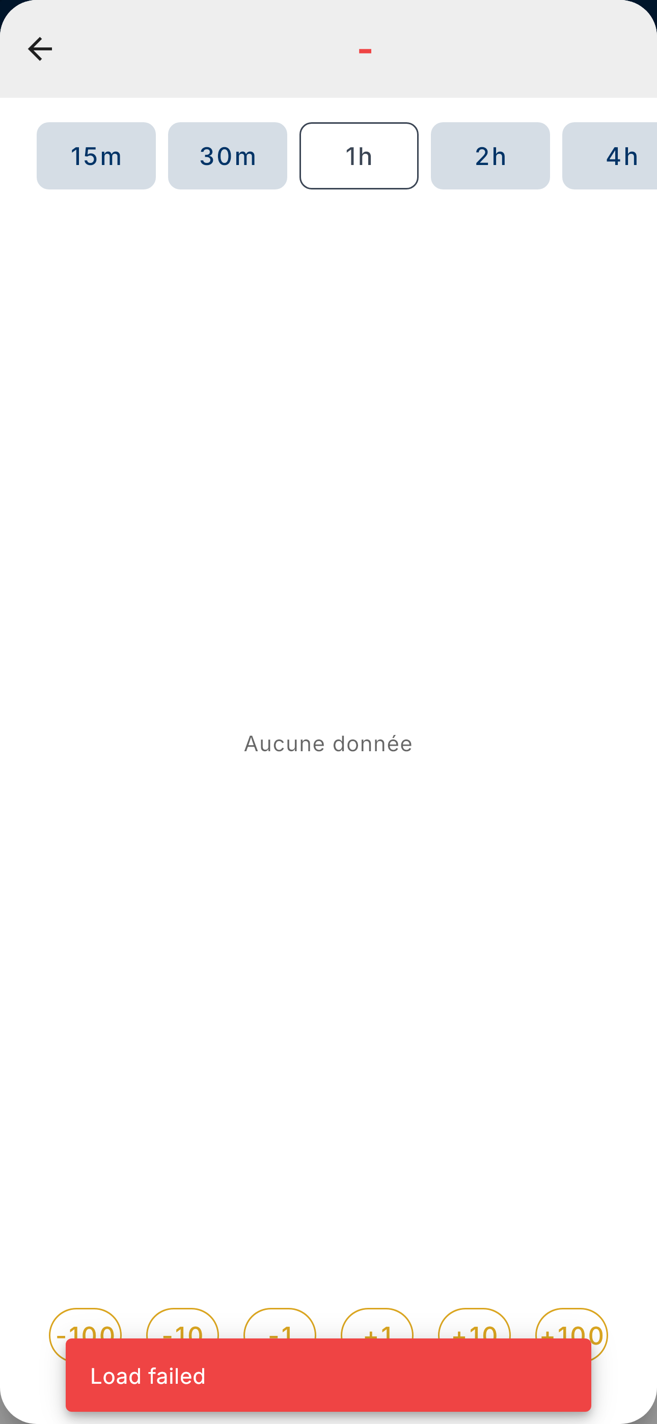 Magic Position Interface